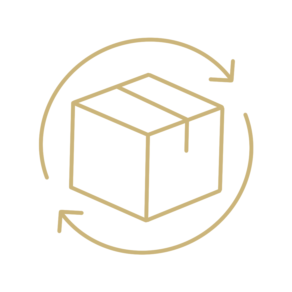 gestione di resi e recessi di e-commerce